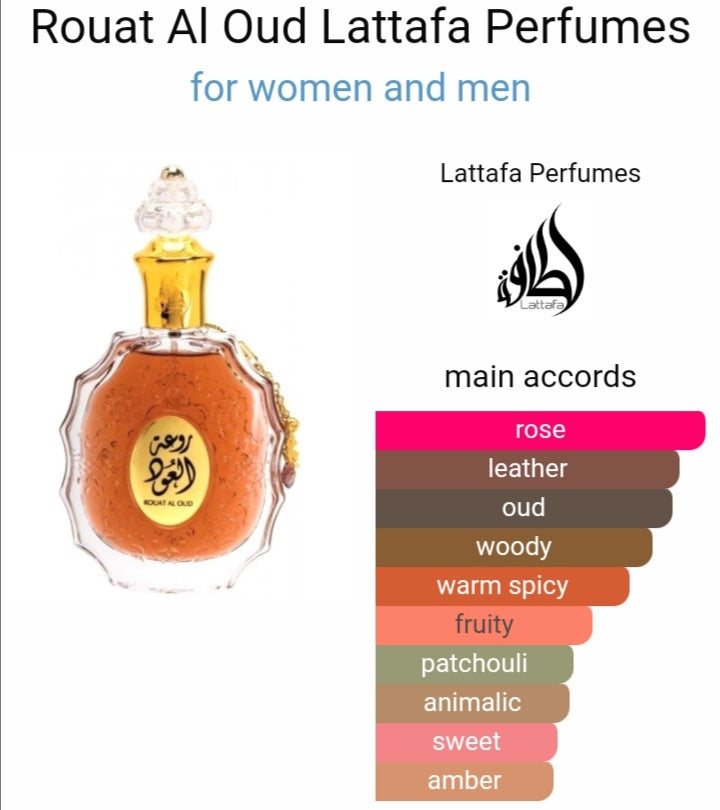 Lattafa Rouat Al Oud for Unisex, Sandal wood Eau de Parfum Spray, 3.4 Ounce